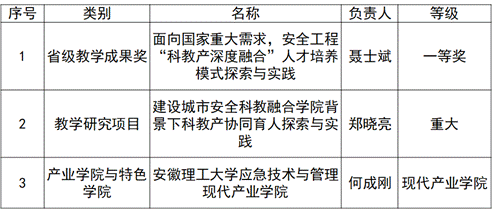 1f578233528c045a88640610c786eed 1f578233528c045a88640610c786eed